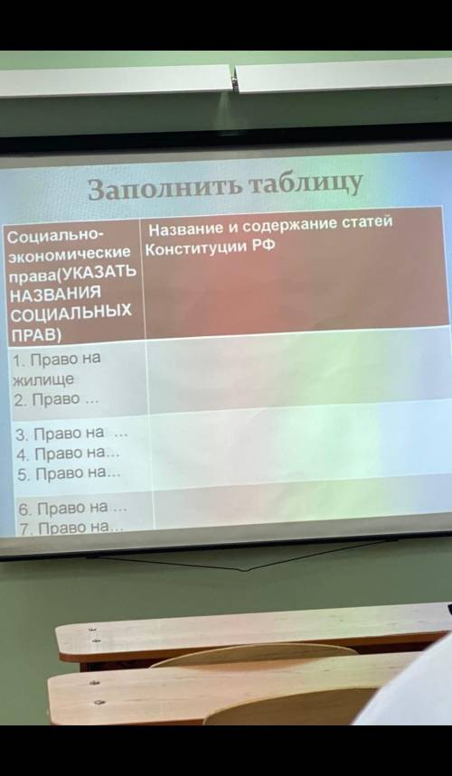 Заполнить таблицу 9 класс обществознание​