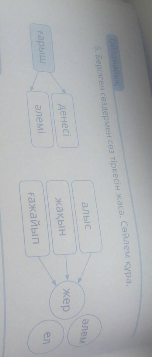 Ойланайык, 5. Берілген сөздермен сөз тіркесін жаса. Сөйлем құра.алысәлемденесіжакынжергарынолемғажай