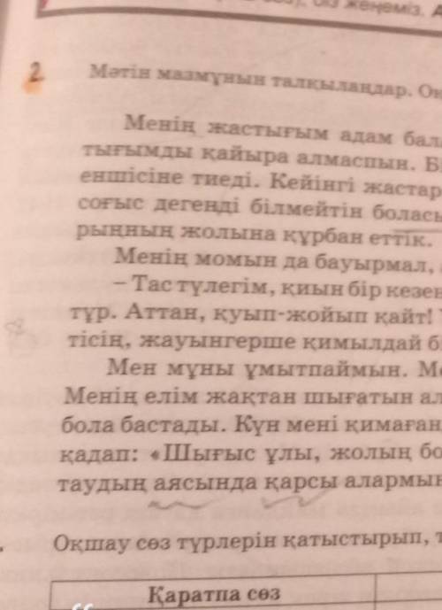 Оқшау сөз түрлерін қатыстырып, тақырыпқа сай мысалдарды кестеге жазыңдар. Қаратпа сөзҚыстырма сөзОда