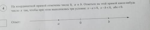 На координатной прямой отмечены числа 0, а и b. Отметьте на этой прямой какое-нибудь число x так, чт