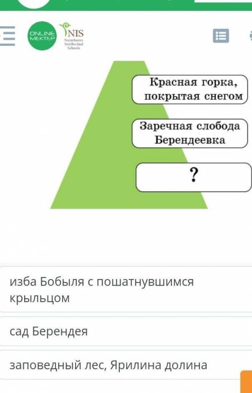 определите какой элемент пропущен в схеме художественного пространства пьесы сказки Снегурочка выбер