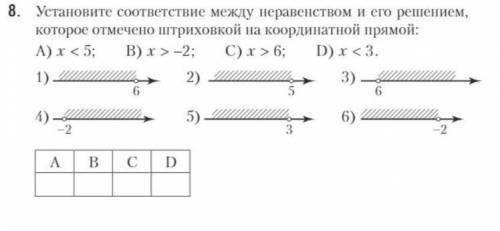 Почему никто не хочет мне :