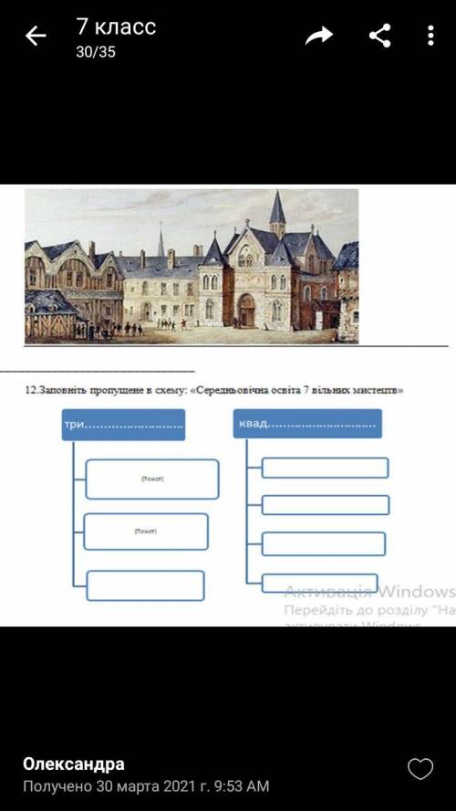 Заповніть пропущене в схему: «Середньовічна освіта 7 вільних мистецтв»