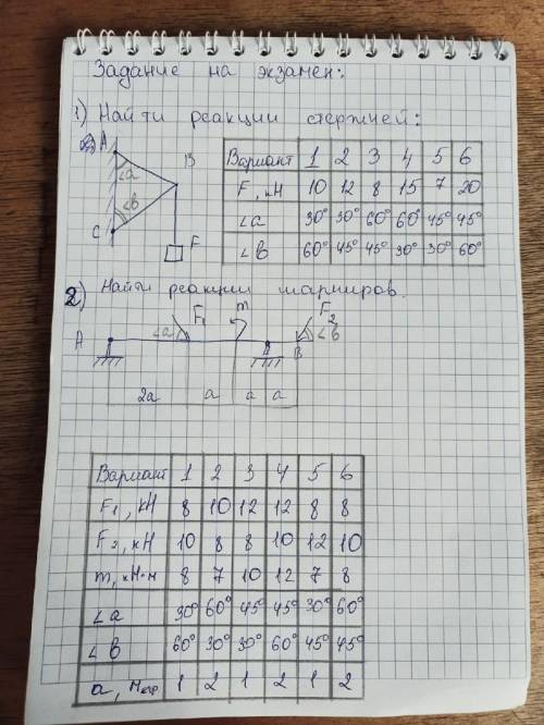 ТЕХНИЧЕСКАЯ МЕХАНИКА1) Найти реакции стержней2) Найти реакции шарниров