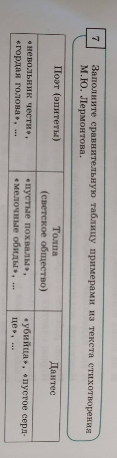 7 Заполните сравнительную таблицу примерами из текста стихотворенияМ.Ю. Лермонтова.Поэт (эпитеты)Дан