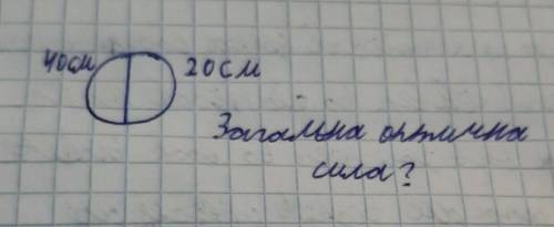 Задача на загальну оптичну силу?​