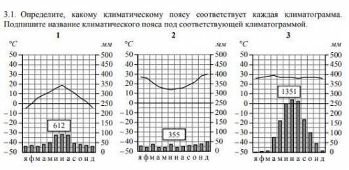 2.1. По какому из отрезков, проведённых на карте вдоль трёх параллелей, пересекающих материк Евразия