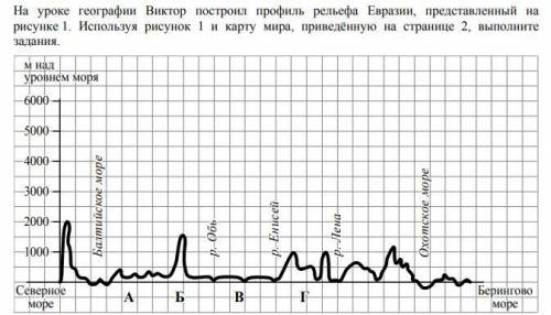 2.1. По какому из отрезков, проведённых на карте вдоль трёх параллелей, пересекающих материк Евразия