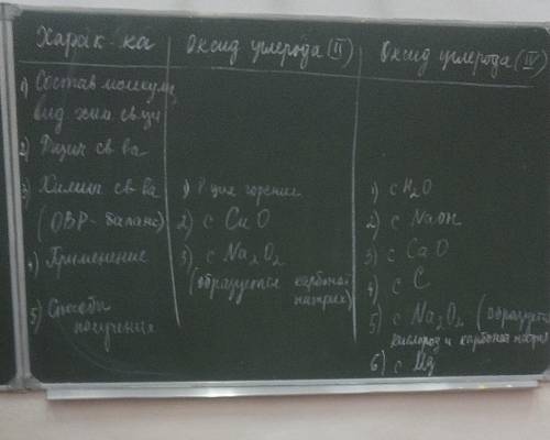 . За спам блокирую. Заранее благодарю) ​решить нужно в течении 3-5 часов