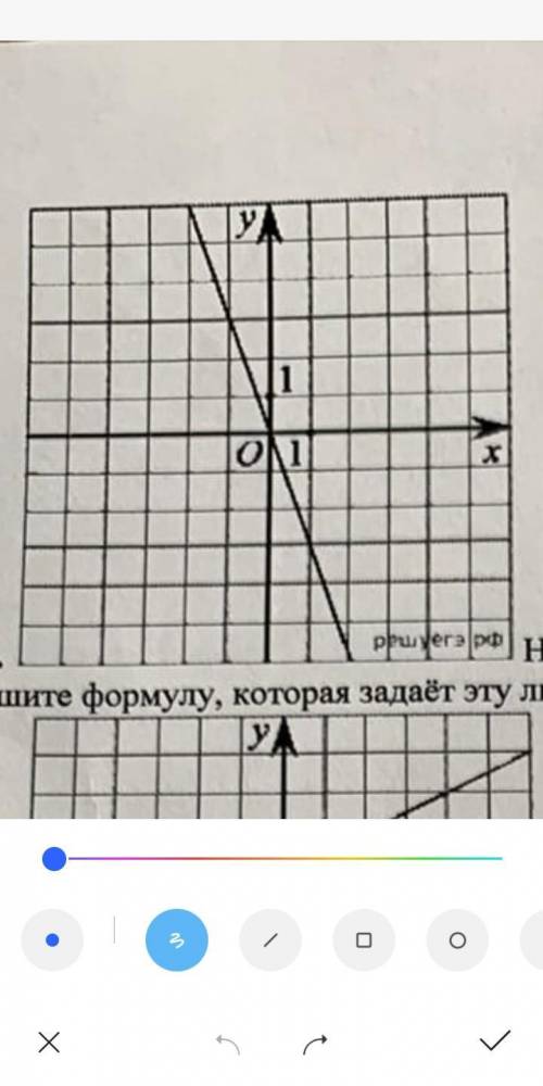 Напишите формулу, которая задаёт эту линейную функцию