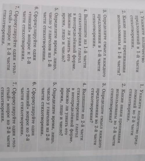 2 1. Укажите количествопредложений в 1-й частистихотворения.2. Какие знаки препинанияиспользованы в