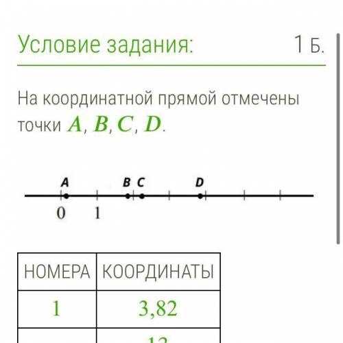 Номера координат: 1. 3,82 2. 13/30 3. 11/48 4.30/13 5. 20/11 Укажи номера координат, которые соотве