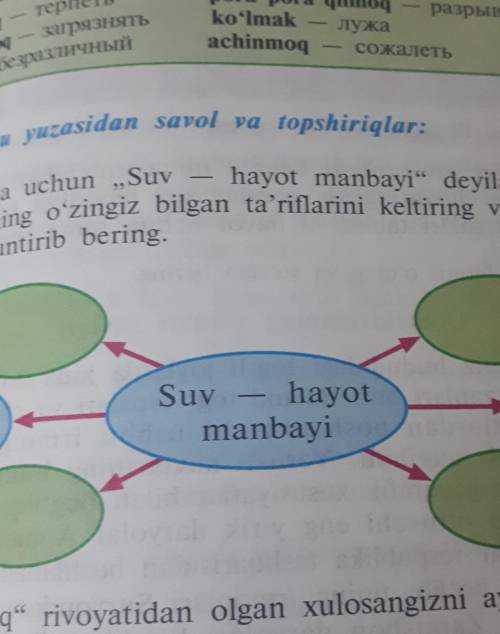 Suvning o'zingiz bilgan ta'riflarini keltiring va mazmunini tushuntirib bering.Suv - hayotmanbayi ​