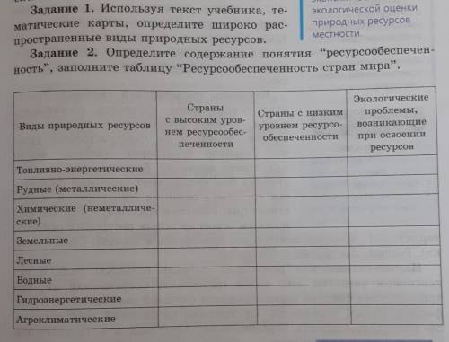 Задание 1. Используя текст учебника, тематические карты, определите широко распространенные виды при