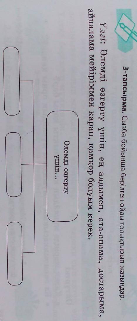 3-тапсырма. Сызба бойынша берілген ойды толықтырып жазыңдар. Үлгі: Әлемді өзгерту үшін, ең алдымен,