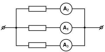 Покази амперметрів (див. мал.) зв’язані відношенням . У якому співвідношенні знаходяться опори цих р