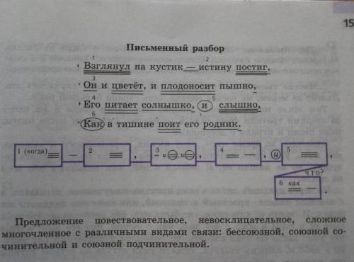 Сделать синтаксический и пунктуационный разбор двух сложных предложений (ПО ОБРАЗЦУ) Телевидение – с