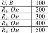 Для круга значения сопротивлений резисторов уровне R1, R2, R3, R4, напряжение на зажимах цепи равна