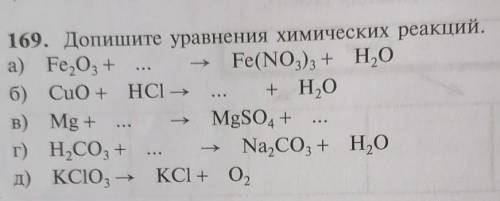 Допишите уравнения химических реакций. ​