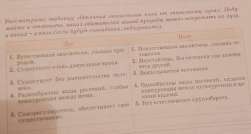 2. Рассмотрите таблицу «Отличия экосистемы поля от экосистемы луга». Поду- майте и ответьте, каких о