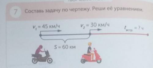 7 Составь задачу по чертежу. Реши её уравнением,и, = 45 км/чи = 30 км/чtuстр.= ? чS = 60 км ​