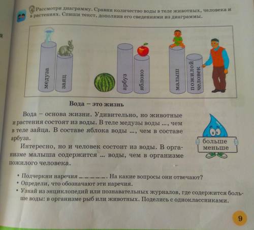 Рассмотри диаграмму Сравни количество воды в теле животных человек и растениях Спиши текст Дополните