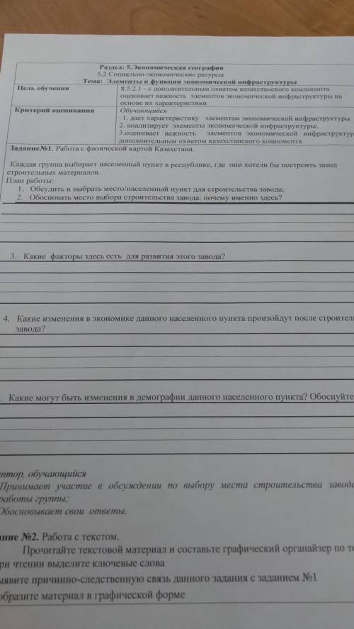 каждая группа выбирает населенный пункт в республике, где они хотели бы построить завод строительных