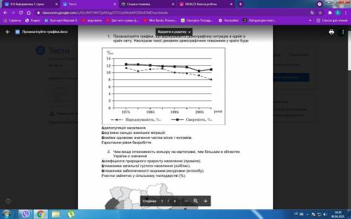 Дам з двома завданями я прикрипив