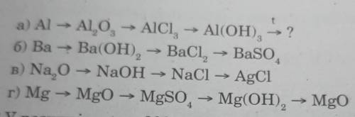Напиши рівняння реакці, за до яких можна здійснити такі перетворення:​