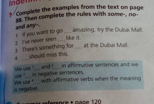 1 Complete the examples from the text on page 88. Then complete the rules with some-, no-and any-1 I