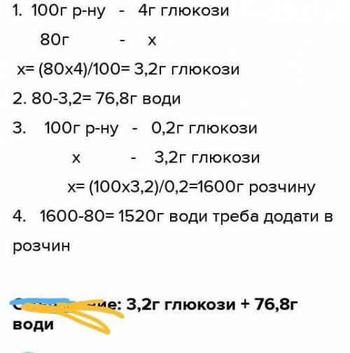 виготовте розчин глюкози C6H12O6 масою 80г з масовою часткою речовини 4%. Обчисліть, яку масу води т