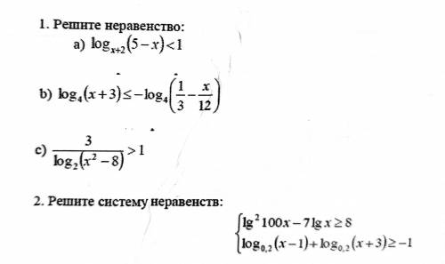 Алгебра 11 класс, тема: логарифмы !