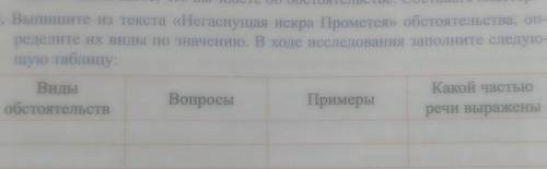 13. Выпишите на текста «Негаснущая искра Прометея» обстоятельства, on- ределите их виды по значению.