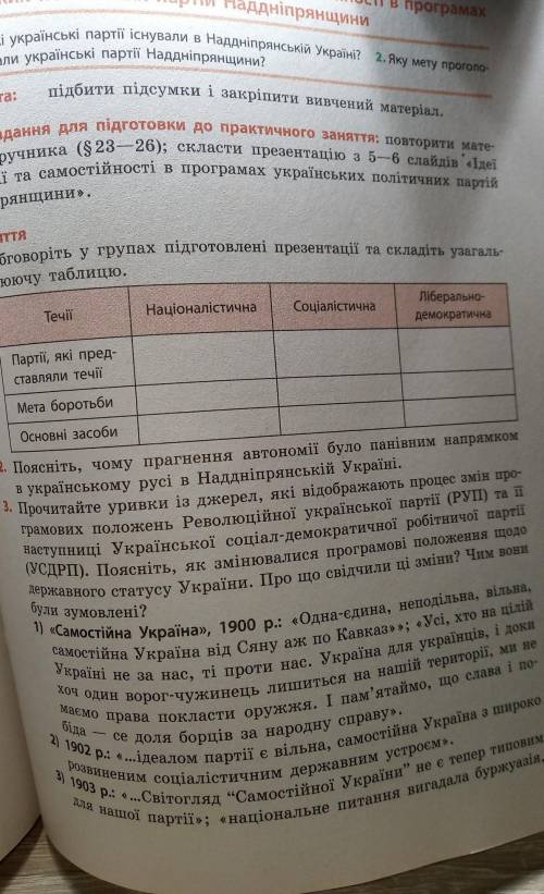 Практичне заняття.Ідеї автономії та самостійності в програмах українських політичних партій Надніпря