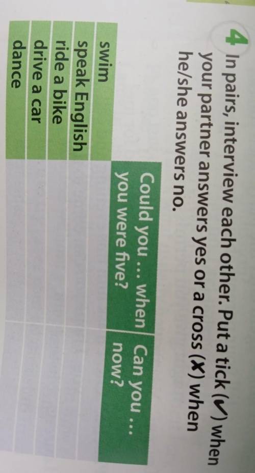 in pairs,interview each other. put a tick when your partner answers yes or a cross when he/she answe