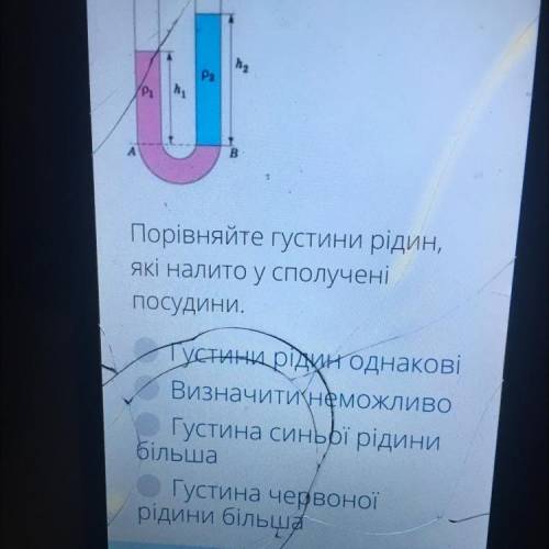 Порівняйте густини рідин, які налито у сполучені посудини.