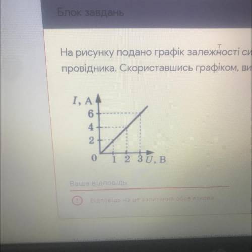 На рисунку подано графік залежності сили струму від напруги для деякого провідника. Скориставшись гр