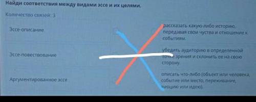 Найди соответствия между видами эссе и их целями. Количество связей: 3Эссе описаниеЭссе повествовани