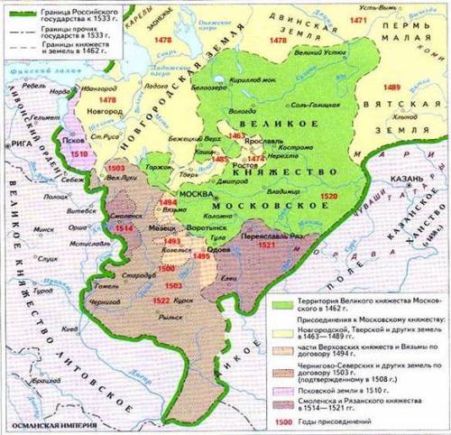 История 6 класс, Какие территории были присоединены к Москве при Иване III? Выпишите (из картинки) н