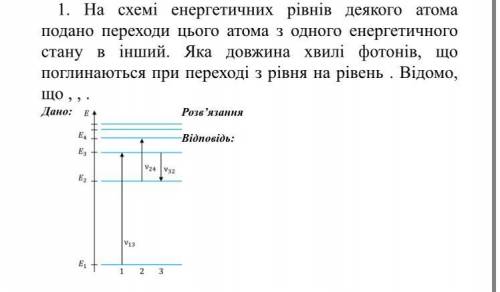 1. На схемі енергетичних рівнів деякого атома подано переходи цього атома з одного енергетичного ста