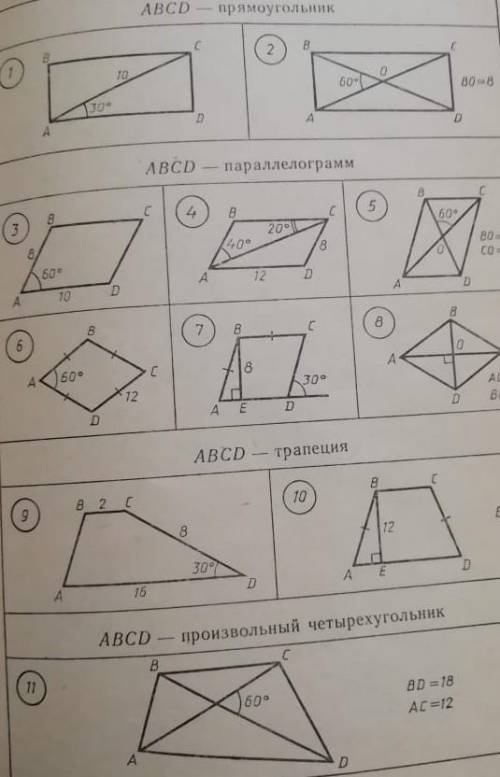 Площади четырёх угольника Найдите площпдь ABCD​