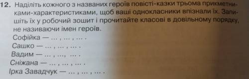 Установіть відповідність між героями повісті Марини Павленко «Русалонька із 7-в, або Прокляття роду