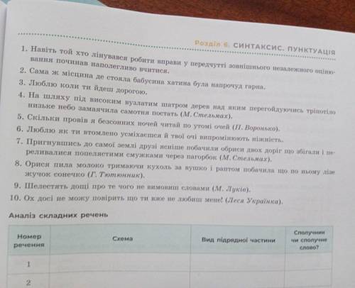 ❗ розставити розділові знаки, у казати вид підрядних речень, у казати сполучник,(сполучне слово)