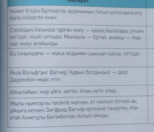 5-тапсыра 95 тапсырма ,Мәтінге сүйеніп,ақпараттың дұрыстығын тексер. Түсіндір.