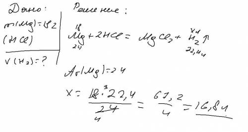 1. Какой объем водорода (л) выделится при взаимодействии 18 г магния с соляной кислотой.