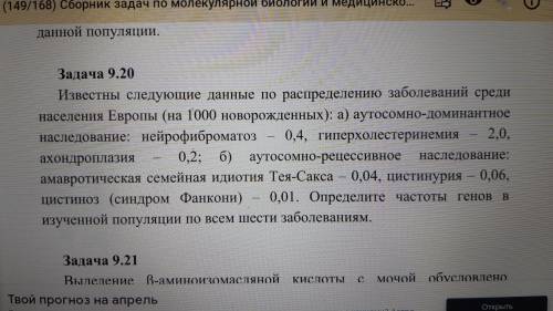 Известны следующие данные по распределению заболеваний среди населения Европы (на 1000 новорождённых