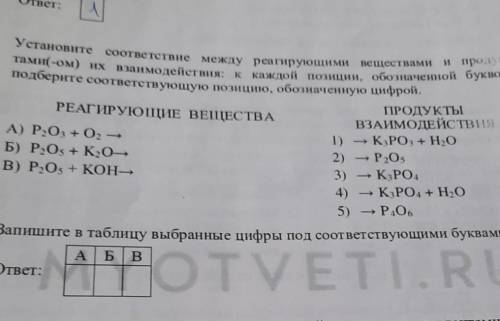 Установите соответствие между реагирующими веществами и проду тами(-ом) их взаимодействия: к каждой