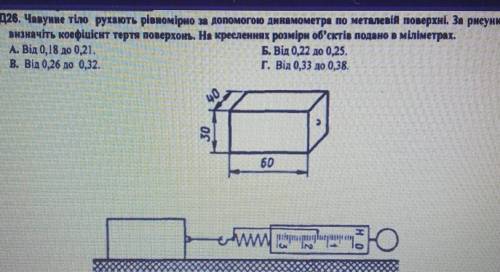 2Д26. Чавунне тіло рухають рівномірно за до динамометра по металевій поверхні. За рисунком визначіть