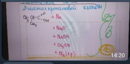 Кто знает как это решать желательно на листочке написать ответ​