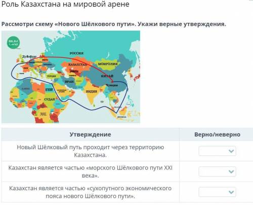 Роль Казахстана на мировой арене Рассмотри схему «Нового Шёлкового пути». Укажи верные утверждения.